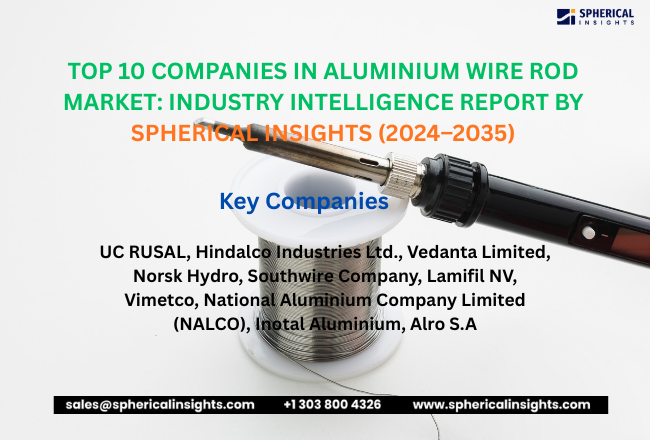 Aluminium Wire Rod Market Size