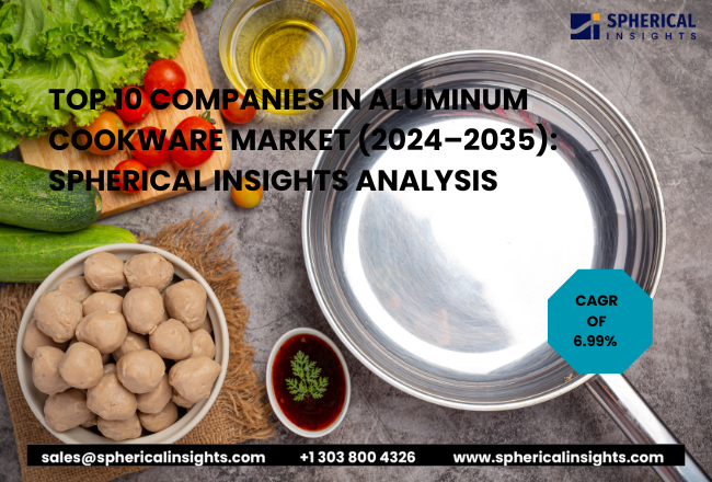 Aluminum Cookware Market 