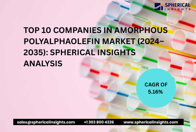 Amorphous Polyalphaolefin Market 
