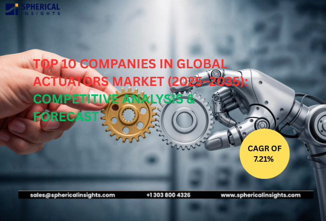 https://www.sphericalinsights.com/images/blog/top-10-companies-in-global-actuators-market-2025-2035-competitive-analysis-forecast-1-.png