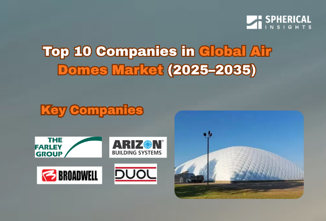 Global Air Domes Market