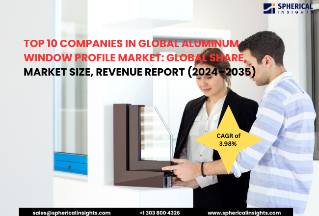 Global Aluminum Window Profile Market Size