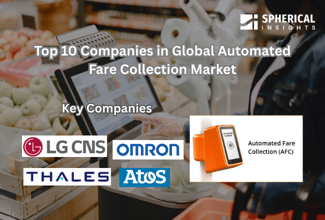 Global Automated Fare Collection Market