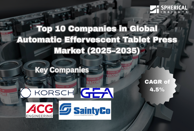 Global Automatic Effervescent Tablet Press Market