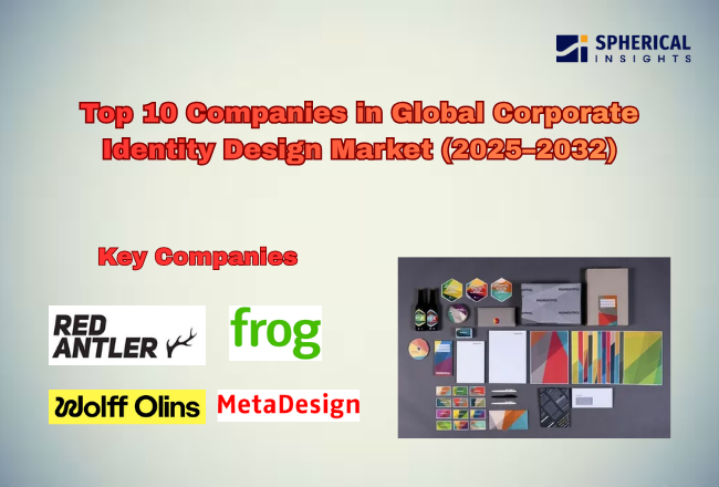 Global Corporate Identity Design Market Size