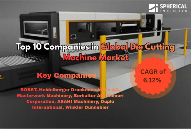Global Die Cutting Machine Market