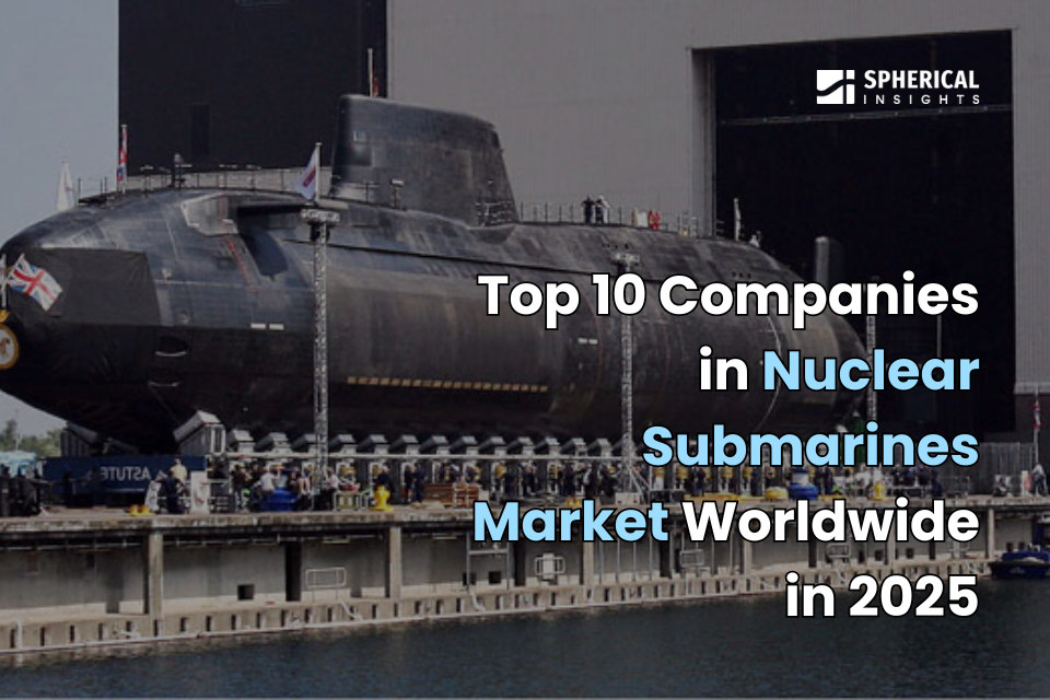 Nuclear Submarines