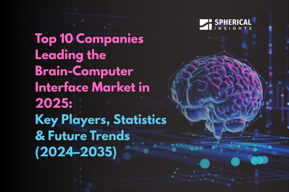 Top 10 Companies Leading the Brain-Computer Interface Market in 2025: Key Players, Statistics & Future Trends (2024–2035)