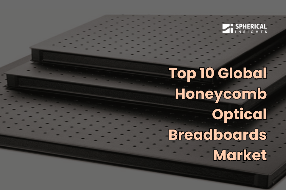 Honeycomb Optical Breadboards
