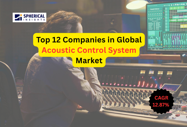 Acoustic Control System Market