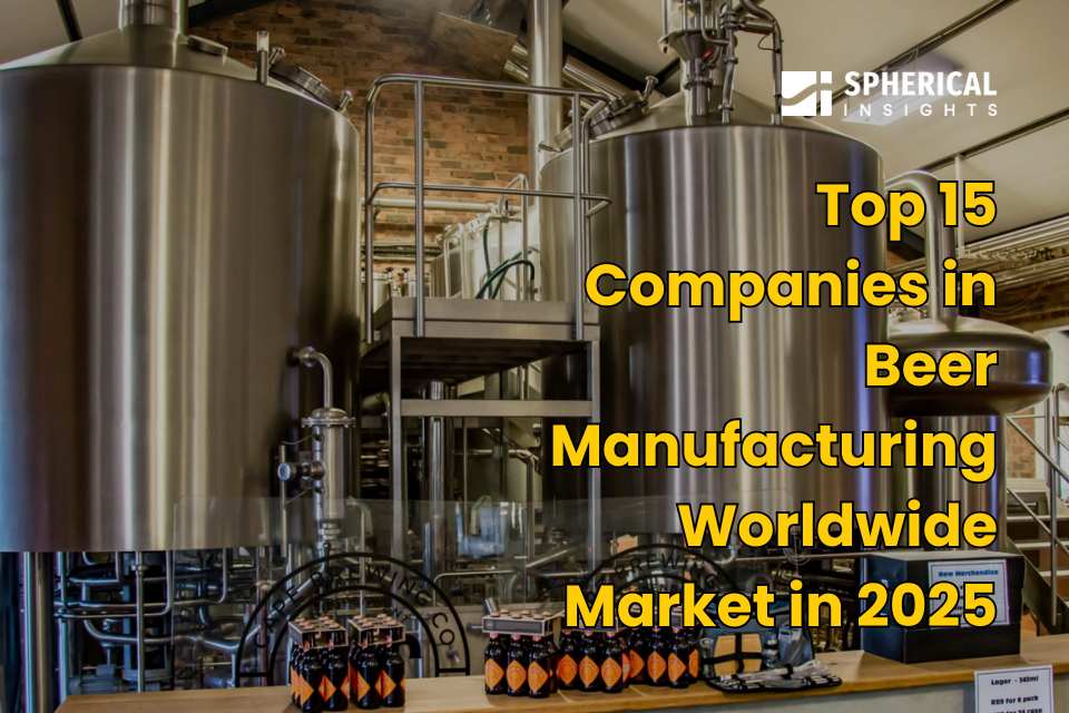 Beer Manufacturing Market