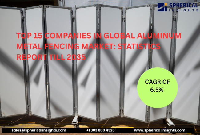 Aluminum Metal Fencing Market 