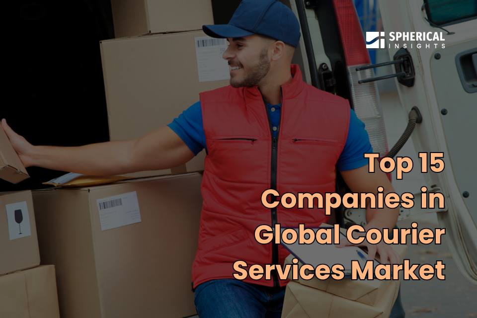 Courier Services Market