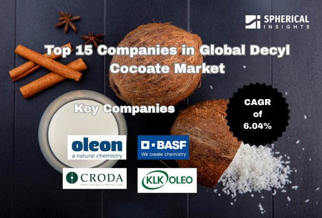Top 15 Companies in Global Decyl Cocoate Market