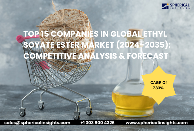 Ethyl Soyate Ester Market 