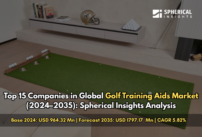 Global Golf Training Aids Market 