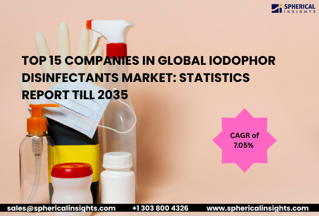 Introduction   The global iodophor disinfectant market is witnessing consistent growth, supported by rising awareness of hygiene, infection prevention, and contamination control across healthcare, food processing, and agricultural sectors. Iodophor disinfectants are iodine-based formulations in which iodine is combined with a carrier to enable controlled release, enhancing antimicrobial effectiveness while reducing irritation and staining. These disinfectants are widely used for sanitizing medical instruments, food contact surfaces, and livestock facilities due to their broad-spectrum activity. Market growth is primarily driven by increasing healthcare infrastructure, stringent food safety regulations, and growing emphasis on biosecurity in livestock and dairy farming. Expanding pharmaceutical manufacturing and the need for reliable sanitation solutions further support demand. Opportunities exist in developing advanced formulations with improved stability and reduced environmental impact, as well as expanding usage in emerging economies. Recent developments include product innovations focused on safer, more efficient disinfectant solutions and increased investments by key players to strengthen global distribution networks and regulatory compliance.  Navigate Future Markets with Confidence: Insights from Spherical Insights LLP   The insights presented in this blog are derived from comprehensive market research conducted by Spherical Insights LLP, a trusted advisory partner to leading global enterprises. Backed by in-depth data analysis, expert forecasting, and industry-specific intelligence, our reports empower decision-makers to identify strategic growth opportunities in fast-evolving sectors. Clients seeking detailed market segmentation, competitive landscapes, regional outlooks, and future investment trends will find immense value in the full report. By leveraging our research, businesses can make informed decisions, gain a competitive edge, and stay ahead in the transition toward sustainable and profitable solutions.   Unlock exclusive market insights—Download the Brochure now and dive deeper into the future of the global iodophor disinfectants market.  Market Segmentation  Global Iodophor Disinfectant Market Size, Share, and COVID-19 Impact Analysis, By Product Type (Liquid Iodophor Disinfectants, Powder Iodophor Disinfectants, Iodophor Wipes, and Others), By Application (Healthcare Facilities, Food Processing Industry, Household Use, Agriculture, and Others), By End-User (Medical, Food & Beverage, Household Disinfectant, Agriculture, and Others), By Region (North America, Europe, Asia Pacific, Latin America, and Middle East & Africa), and Global Iodophor Disinfectant Market Insights, Industry Trend, Forecasts  2024 to 2035.   Global Iodophor Disinfectants Market Size & Statistics  •	The market size for iodophor disinfectants was estimated to be worth USD 2.18 billion in 2024.  •	The market is going to expand at a CAGR of 7.05% between 2024 and 2035.  •	The global iodophor disinfectants market size is anticipated to reach USD 4.59 billion by 2035.  •	North America is expected to generate the highest demand during the forecast period in the global iodophor disinfectants market  •	Asia Pacific is expected to grow the fastest during the forecast period in the global Iodophor disinfectants market.   Regional growth and demand  	 Asia Pacific is expected to grow the fastest during the forecast period in the global iodophor disinfectants market. Asia Pacific is expected to grow fastest due to a rapid expansion of healthcare infrastructure, increasing awareness about hygiene, and rising food safety regulations, which are driving the demand for disinfectants in the region. Countries such as China, India, and Southeast Asian nations are investing heavily in hospitals, pharmaceutical manufacturing, and food processing facilities, all of which require reliable sanitation solutions. In addition, the growth of livestock farming and dairy industries is increasing the use of iodophor disinfectants for veterinary hygiene and equipment sanitation. These factors collectively support the region’s accelerated market growth.  North America is expected to generate the highest demand during the forecast period in the global iodophor disinfectants market. North America is expected to generate the highest demand due to its well-established healthcare system and strict sanitation standards. Hospitals, pharmaceutical manufacturing units, and food processing facilities in the region follow rigorous infection-control protocols that encourage the use of effective disinfectants. The presence of major disinfectant manufacturers and strong regulatory oversight for hygiene and food safety further strengthens market demand. Additionally, high awareness of infection prevention and advanced cleaning practices across healthcare and industrial sectors contributes to the region’s leading market share.  Top 10 Trends in The Global Iodophor Disinfectants Market  •	Increasing demand for infection-control solutions in healthcare facilities •	Rising use of iodophor disinfectants in the food processing and dairy industries •	Growing adoption in veterinary and livestock sanitation •	Development of improved iodine-based formulations with better stability and lower staining •	Expansion of healthcare infrastructure in emerging economies •	Rising regulatory pressure for hygiene and sanitation compliance •	Increasing demand for multi-purpose disinfectants with broad-spectrum antimicrobial activity •	Integration of iodophor disinfectants in pharmaceutical and biotechnology manufacturing sanitation •	Growing awareness of biosecurity in agriculture and poultry farms •	Expansion of disinfectant product distribution through online and institutional channels  1.	Increasing demand for infection-control solutions in healthcare facilities Healthcare facilities are increasingly focusing on infection prevention due to the rising risk of hospital-acquired infections. Iodophor disinfectants are widely used in hospitals, clinics, and laboratories because they provide broad-spectrum antimicrobial protection against bacteria, viruses, and fungi. Their ability to gradually release iodine improves effectiveness while reducing irritation compared with traditional iodine solutions. As healthcare systems expand globally and hygiene standards become stricter, hospitals are adopting reliable disinfectants for equipment sterilization and surface sanitation. This growing emphasis on patient safety and contamination control is expected to sustain long-term demand for iodophor disinfectant products.  2.	Rising use of iodophor disinfectants in the food processing and dairy industries Food safety regulations around the world are becoming more stringent, encouraging food manufacturers to adopt effective sanitation practices. Iodophor disinfectants are widely used for cleaning processing equipment, storage tanks, and food contact surfaces because they can effectively control microbial contamination. In dairy farms and beverage production facilities, iodophor solutions are commonly used for sanitizing milking equipment and containers. Their ability to eliminate a wide range of pathogens while remaining relatively safe for controlled industrial use makes them suitable for the food industry. As global food production expands, demand for reliable disinfectants is expected to increase.  3.	Growing adoption in veterinary and livestock sanitation Livestock farms, poultry facilities, and veterinary clinics are increasingly using iodophor disinfectants to maintain hygiene and prevent disease outbreaks. Animal health management requires effective disinfectants for sanitizing equipment, animal housing areas, and veterinary instruments. Iodophor-based solutions are valued for their strong antimicrobial activity and effectiveness against many pathogens that affect livestock. With rising demand for meat, dairy, and poultry products worldwide, livestock operations are expanding and placing greater emphasis on biosecurity measures. This trend is supporting the growing adoption of iodophor disinfectants in veterinary care and agricultural sanitation practices.  4.	Development of improved iodine-based formulations Manufacturers are focusing on improving iodophor formulations to enhance stability, safety, and ease of application. Modern formulations aim to reduce common limitations such as staining, odor, and skin irritation while maintaining strong antimicrobial performance. Advances in surfactant and carrier technologies help regulate the release of iodine, improving the effectiveness of disinfectants over longer periods. These innovations also enable iodophor products to be used in a wider range of industrial and healthcare environments. As companies continue to invest in product development, improved iodine-based disinfectants are expected to gain greater acceptance across multiple industries.  5.	Expansion of healthcare infrastructure in emerging economies Emerging economies are investing heavily in healthcare facilities, laboratories, and pharmaceutical production units to improve public health services. The expansion of hospitals and diagnostic centers increases the need for reliable disinfectants to maintain sterile environments. Iodophor disinfectants are frequently used for medical instrument sanitation, surface cleaning, and infection control practices in healthcare settings. In regions such as Asia-Pacific, Latin America, and parts of the Middle East, government healthcare initiatives and private sector investments are accelerating infrastructure development. This growth is creating strong demand for effective disinfectants and supporting the expansion of the iodophor disinfectant market.  Empower your strategic planning: Stay informed with the latest industry insights and market trends to identify new opportunities and drive growth in the Iodophor disinfectants market. To explore more in-depth trends, insights, and forecasts, please refer to our detailed report. Top 15 Companies Leading the Global Iodophor Disinfectants Market  1.	Ecolab Inc. 2.	LANXESS AG 3.	Diversey Holdings Ltd. 4.	Neogen Corporation 5.	Kersia Group 6.	CID Lines NV 7.	DeLaval Inc. 8.	GEA Group AG 9.	Fink Tec GmbH 10.	Zoetis Inc 11.	Solvay SA 12.	Stepan Company 13.	Evonik Industries AG 14.	BASF SE 15.	Dow Inc. 1.	Ecolab Headquarters: Saint Paul, Minnesota, United States Ecolab, active in more than 170 countries, is one of the largest global providers of hygiene, water treatment, and infection-prevention solutions. It supplies sanitation chemicals and disinfectants used in healthcare, hospitality, food processing, and industrial sectors. The company has a strong presence in institutional cleaning and food safety solutions and partners with organizations worldwide to maintain hygiene and operational efficiency. Its global distribution network and broad industry coverage make it an influential supplier in disinfectant and sanitation chemical markets. 2.	LANXESS AG Headquarters: Cologne, Germany LANXESS AG operates in over 32 countries and provides chemical intermediates, additives, and consumer protection products used across multiple industries. LANXESS supplies ingredients and specialty chemicals that support disinfectant formulations, water treatment, and industrial sanitation applications. Its global network of manufacturing and research facilities enables the company to serve customers across Europe, Asia-Pacific, and the Americas. Through its consumer protection and specialty additives segments, the company contributes to hygiene, antimicrobial, and industrial chemical markets worldwide. 3.	Diversey Holdings Ltd. Headquarters: Fort Mill, South Carolina, United States Diversey Holdings Ltd, s a global provider of cleaning, sanitation, and infection-prevention products. It supplies hygiene chemicals and disinfectants used in food service, healthcare facilities, hospitality, and facility management sectors. Its solutions are distributed internationally and support sanitation practices in commercial environments worldwide. The company focuses on improving food safety, infection control, and sustainable cleaning practices, making it a key participant in the global disinfectant and hygiene chemicals industry. 4.	Neogen Corporation Headquarters: Lansing, Michigan, United States Neogen Corporation operates in multiple regions, including North America, Europe, Asia-Pacific, and Latin America. It is an international company specializing in food safety and animal health solutions. The company supplies disinfectants, diagnostic products, and biosecurity solutions. Neogen’s disinfectant portfolio is widely used in livestock farms, food production facilities, and agricultural biosecurity programs. Its global presence in food safety testing and sanitation technologies has made it an important participant in hygiene and pathogen-control markets.  5.	Zoetis Inc Headquarters: Parsippany, New Jersey, United States Zoetis Inc operates in over 100 countries, providing veterinary medicines, vaccines, and animal health products. Zoetis also participates in livestock hygiene and veterinary sanitation markets, where disinfectants and antimicrobial solutions are essential for disease prevention. With strong global operations in animal healthcare and livestock management, the company supports biosecurity practices across veterinary clinics, farms, and agricultural facilities worldwide. Are you ready to discover more about the global iodophor disinfectants market? The report provides an in-depth analysis of the leading companies operating in the global iodophor disinfectants market. It includes a comparative assessment based on their product portfolios, business overviews, geographical footprint, strategic initiatives, market segment share, and SWOT analysis. Each company is profiled using a standardized format that includes: Company Profiles 1.	Ecolab •	Business Overview •	Company Snapshot •	Products Overview •	Company Market Share Analysis •	Company Coverage Portfolio •	Financial Analysis •	Recent Developments •	Merger and Acquisitions •	SWOT Analysis 2.	LANXESS AG 3.	Diversey Holdings Ltd 4.	Neogen Corporation 5.	Zoetis Inc. 6.	Evonik Industries AG 7.	BASF SE 8.	Solvay SA 9.	Stepan Company 10.	Others Conclusion  The global iodophor disinfectant market is experiencing steady growth, driven by increasing emphasis on hygiene standards, rising demand for effective infection-control solutions, and expanding applications across healthcare, food processing, and agricultural sectors. Iodophor disinfectants offer broad-spectrum antimicrobial activity and reliable sanitation performance, making them suitable for medical facilities, dairy farms, and industrial cleaning operations. Continuous improvements in iodine-based formulations, enhanced product stability, and expanding healthcare infrastructure are further supporting market expansion. Leading companies such as Ecolab Inc., LANXESS AG, Diversey Holdings Ltd., Neogen Corporation, and Zoetis Inc. are strengthening their global presence and product portfolios, contributing to industry development. Overall, iodophor disinfectants play an important role in maintaining sanitation, infection prevention, and biosecurity across multiple industries worldwide.