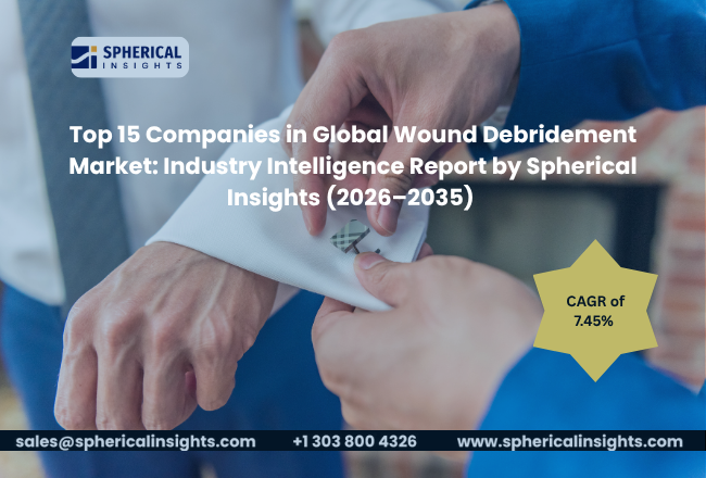 https://www.sphericalinsights.com/images/blog/top-15-companies-in-global-wound-debridement-market-industry-intelligence-report-by-spherical-insights-2026-2035-.png