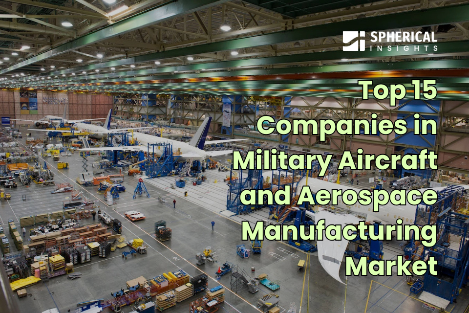Military Aircraft and Aerospace Manufacturing Market