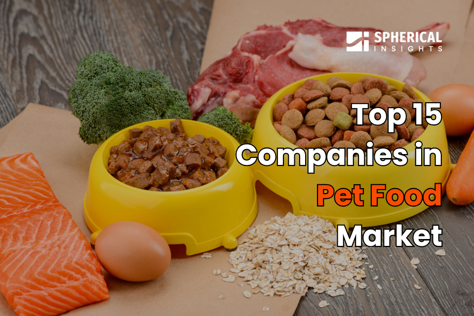 Pet Food Market