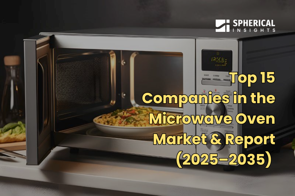Microwave Oven Market