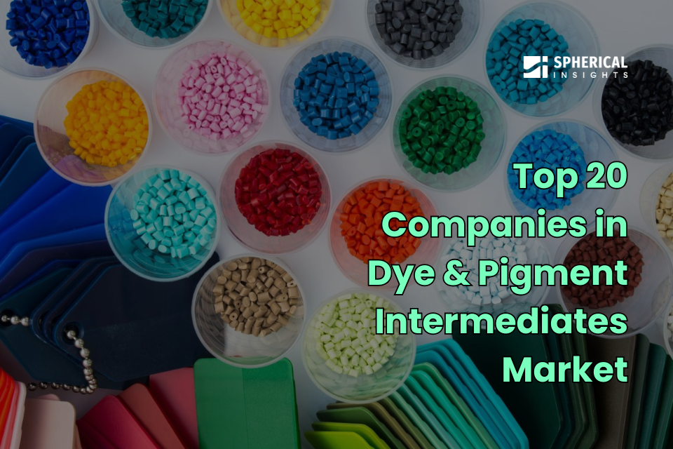 Dye & Pigment Intermediates