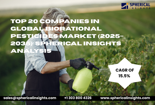 Biorational Pesticides Market 