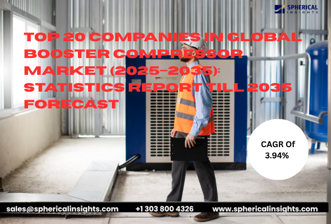 Booster Compressor Market 