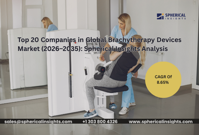 Brachytherapy Devices Market 