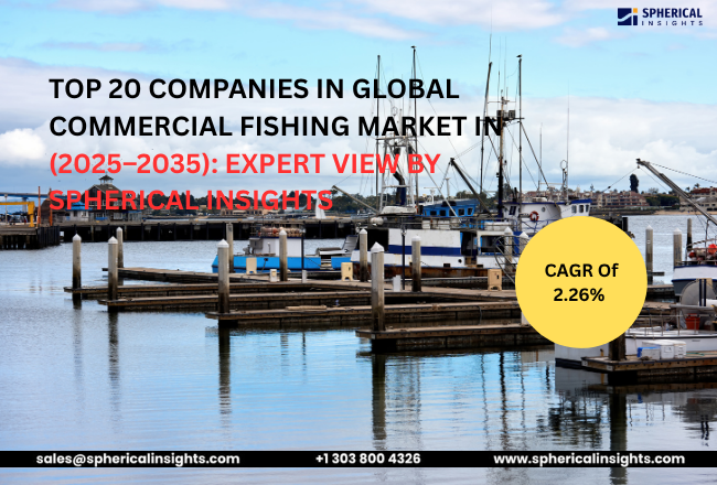 Global Commercial Fishing Market 