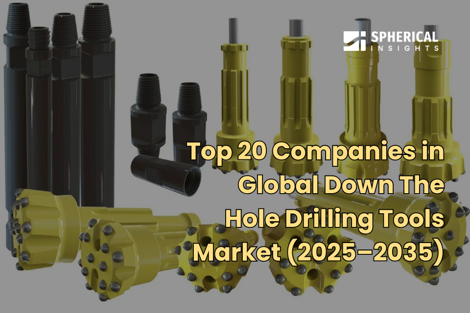 Down The Hole Drilling Tools
