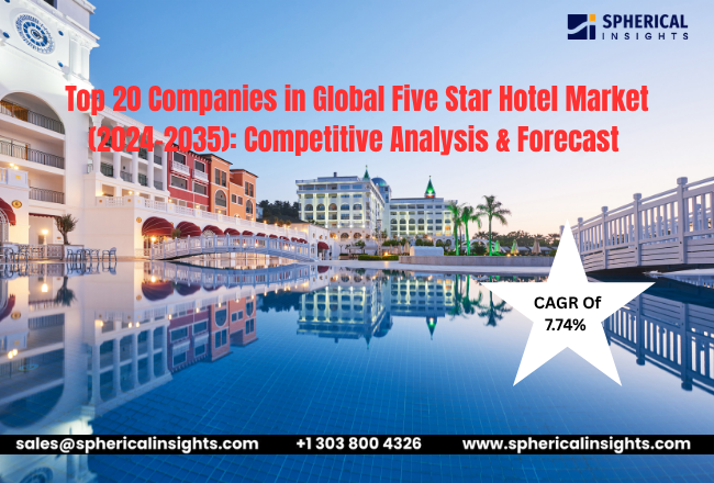 top-20-companies-in-global-five-star-hotel-market-2024-2035-competitive-analysis-forecast