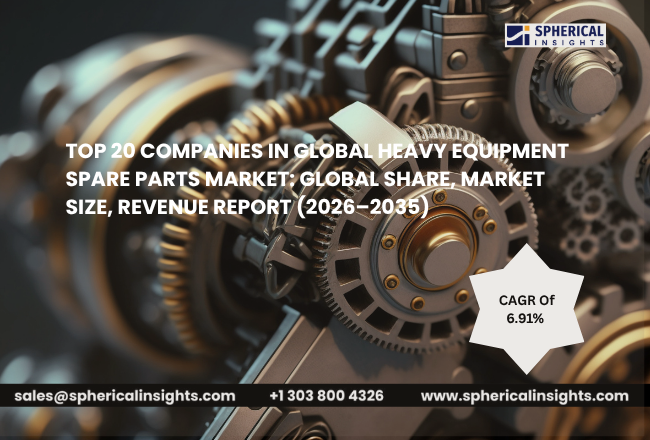 https://www.sphericalinsights.com/images/blog/top-20-companies-in-global-heavy-equipment-spare-parts-market-global-share-market-size-revenue-report-2026-2035-.png