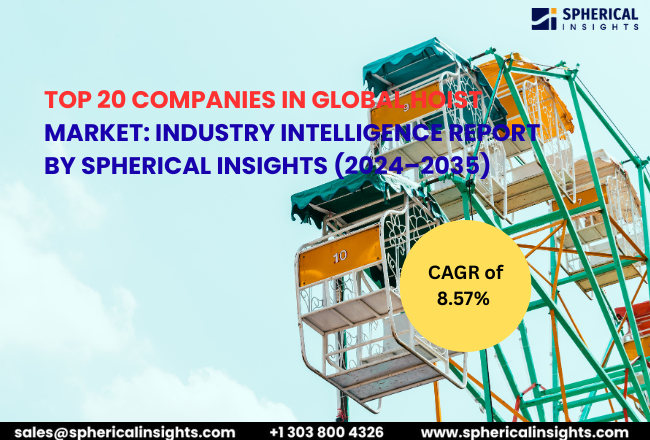 Introduction   The global hoist market forms a key segment of the material-handling equipment industry, supporting efficient lifting and positioning of heavy loads across construction, manufacturing, mining, and logistics sectors. A hoist is a mechanical lifting device that uses a chain or wire rope wound around a drum or lift wheel, powered manually or by electric, hydraulic, or pneumatic systems. Market growth is primarily driven by rapid industrialization, increasing infrastructure development, and rising demand for safe and efficient load-handling solutions. The expansion of automated warehouses and manufacturing facilities further accelerates the adoption of advanced electric and smart hoists. Opportunities in the market are emerging from the integration of IoT-enabled monitoring systems, energy-efficient designs, and predictive maintenance technologies that enhance operational reliability and reduce downtime. Growing investments in emerging economies and modernization of industrial facilities also create favorable conditions for market expansion. Recent developments include the introduction of digitally connected hoists with real-time load monitoring and the strategic expansion of global manufacturers into high-growth regional markets, strengthening their service networks and product portfolios.  Navigate Future Markets with Confidence: Insights from Spherical Insights LLP   The insights presented in this blog are derived from comprehensive market research conducted by Spherical Insights LLP, a trusted advisory partner to leading global enterprises. Backed by in-depth data analysis, expert forecasting, and industry-specific intelligence, our reports empower decision-makers to identify strategic growth opportunities in fast-evolving sectors. Clients seeking detailed market segmentation, competitive landscapes, regional outlooks, and future investment trends will find immense value in the full report. By leveraging our research, businesses can make informed decisions, gain a competitive edge, and stay ahead in the transition toward sustainable and profitable solutions.   Unlock exclusive market insights—Download the Brochure now and dive deeper into the future of the global hoist market.  Market Segmentation  Global Hoist Market Size, Share, and By Product Type (Chain Hoist, Wire Rope Hoist, and Others), By Operation Type (Electric Hoist, Hydraulic Hoist, Pneumatic Hoist, and Manual Hoist), By End-Use Industry (Construction, Manufacturing, Transportation and Logistics, Mining, Oil & Gas, Marine, Agriculture, and Others), By Region (North America, Europe, Asia-Pacific, Latin America, and Middle East & Africa), and Global Hoist Market Insights, Industry Trend, Forecasts 2024 to 2035.   Global Hoist Market Size & Statistics  •	The market size for global hoist was estimated to be worth USD 2.78 billion in 2024.  •	The market is going to expand at a CAGR of 8.57% between 2025 and 2035.  •	The global hoist market size is anticipated to reach USD 6.87 billion by 2035.  •	North America is expected to generate the highest demand during the forecast period in the Hoist Market  •	Asia Pacific is expected to grow the fastest during the forecast period in the global hoist market.  Regional growth and demand  	 Asia Pacific is expected to grow the fastest during the forecast period in the global hoist market. Asia Pacific is expected to grow fastest due to rapid industrial expansion and large-scale infrastructure development across countries such as China, India, and Southeast Asian nations. Increasing construction of manufacturing facilities, ports, logistics hubs, and urban infrastructure is driving the demand for efficient lifting equipment. Additionally, the expansion of the manufacturing and mining sectors, along with rising investments in automation and warehouse infrastructure, is accelerating the adoption of electric and smart hoists in the region.  North America is expected to generate the highest demand during the forecast period in the global hoist market. North America is expected to generate the highest demand due to its well-established industrial base and strong presence of manufacturing, construction, and logistics industries. The region also benefits from advanced material-handling technologies and strict workplace safety regulations that encourage the use of mechanized lifting equipment. High adoption of automated industrial systems and continuous investments in infrastructure modernization further strengthen the demand for hoists across the United States and Canada.  Top 10 Trends in the Hoist Market  •	Increasing adoption of electric hoists in industrial facilities •	Integration of IoT and smart monitoring systems in hoisting equipment •	Growing demand from construction and infrastructure development projects •	Expansion of e-commerce warehouses and logistics centers •	Rising focus on workplace safety and automation •	Development of energy-efficient and eco-friendly hoisting systems •	Increasing use of wire rope hoists for heavy-duty lifting •	Adoption of predictive maintenance technologies in industrial equipment •	Growing demand from mining, marine, and oil & gas sectors 1.	Rising Adoption of Electric Hoists Tax credits, grants, subsidies, and renewable energy regulations are used by governments all over the world to encourage the use of tiny wind turbines. These policies lower upfront costs, boost household and business installations, and speed up the transition to clean, decentralized energy systems.  2.	Integration of Smart Technologies and IoT Modern hoisting systems are increasingly equipped with smart sensors, IoT connectivity, and real-time load monitoring features. These technologies enable operators to track equipment performance, detect overload conditions, and monitor maintenance needs remotely. Smart hoists also support predictive maintenance by collecting operational data, helping companies reduce downtime and extend equipment lifespan. The growing adoption of Industry 4.0 technologies in manufacturing and logistics is pushing the demand for intelligent lifting systems.  3.	Growth of Construction and Infrastructure Projects The global boom in infrastructure development, including bridges, industrial plants, ports, and commercial buildings, is significantly increasing demand for hoisting equipment. Hoists play a crucial role in lifting heavy construction materials and machinery during building and assembly operations. Rapid urbanization and industrialization, particularly in emerging economies, are further fueling the need for advanced lifting solutions. As infrastructure investments continue worldwide, hoist manufacturers are likely to experience sustained demand.  4.	Expansion of E-commerce and Warehouse Automation The rapid growth of online retail has led to the expansion of large distribution centers and automated warehouses. These facilities rely heavily on efficient material-handling systems, including hoists, to move heavy loads quickly and safely. Electric hoists are increasingly integrated into warehouse automation systems, helping companies manage high product volumes and improve operational efficiency. As global e-commerce continues to expand, the demand for advanced hoisting solutions in logistics infrastructure is expected to grow significantly.  5.	Emphasis on Workplace Safety and Automation Industrial workplaces are placing greater emphasis on worker safety and ergonomic lifting solutions. Hoists help reduce manual handling of heavy loads, lowering the risk of injuries and improving operational safety. Governments and regulatory bodies are also enforcing stricter safety standards in manufacturing and construction environments. As a result, companies are increasingly investing in automated hoisting equipment that ensures safer and more controlled material handling processes.  Empower your strategic planning: Stay informed with the latest industry insights and market trends to identify new opportunities and drive growth in the global hoist market. To explore more in-depth trends, insights, and forecasts, please refer to our detailed report.  Top 20 Companies Leading the Global Hoist Market  1.	Konecranes Oyj 2.	Columbus McKinnon Corporation 3.	Demag Cranes & Components GmbH 4.	KITO Corporation 5.	Ingersoll Rand Inc. 6.	ABUS Kransysteme GmbH 7.	Hitachi Industrial Equipment Systems Co., Ltd. 8.	Harrington Hoists, Inc. 9.	STAHL CraneSystems GmbH 10.	J.D. Neuhaus GmbH & Co. KG 11.	Verlinde SAS 12.	Street Crane Company Ltd. 13.	Acco Material Handling Solutions 14.	Liftket Hoffmann GmbH 15.	Donati Sollevamenti S.r.l. 16.	GH Cranes & Components 17.	Electrolift Inc. 18.	Tiger Lifting 19.	Budgit Hoists  20.	Yale Hoists 1.	Konecranes Oyj Headquarters: Hyvinkää, Finland Konecranes Oyj, active in over 50 countries supplying lifting solutions and maintenance services through a large international service network, is a leading global manufacturer of cranes, hoists, and lifting equipment used in industries such as manufacturing, shipbuilding, ports, and logistics. The company focuses on providing advanced material-handling solutions that improve industrial productivity and safety. 2.	Columbus McKinnon Corporation Headquarters: Charlotte, North Carolina, United States Columbus McKinnon Corporation operates across multiple regions, including North America, Europe, and Asia, and is a prominent manufacturer of hoists, cranes, and motion control equipment used for industrial lifting and material-handling applications. The company provides a broad portfolio of products, including electric chain hoists, manual hoists, and crane systems for industries such as construction, mining, and energy. It maintains a strong international market presence through global brands and an extensive distribution network. 3.	Demag Cranes & Components GmbH Headquarters: Wetter, Germany Demag Cranes & Components GmbH operates through a broad international distribution and service network with activities across Europe, Asia, and the Americas. It is a well-known manufacturer of industrial cranes, hoists, and lifting technology used in manufacturing plants, warehouses, and heavy industries. The company is recognized for its advanced engineering and modular lifting solutions designed for various load capacities and industrial environments. Demag has built a strong reputation globally for providing reliable and technologically advanced lifting equipment. 4.	KITO Corporation Headquarters: Tokyo, Japan KITO Corporation operates in many countries across Asia, North America, and Europe. It is a global manufacturer specializing in chain hoists, electric hoists, and material-handling equipment. The company serves industries such as automotive manufacturing, construction, and logistics with high-performance lifting systems. It also supplies hoisting equipment and lifting accessories to international markets. KITO focuses on product innovation and safety-oriented lifting solutions for industrial applications. 5.	Ingersoll Rand Headquarters: Davidson, North Carolina, United States Ingersoll Rand operates in numerous countries across North America, Europe, Asia-Pacific, and the Middle East, serving a global industrial customer base. It is a multinational industrial company that manufactures a wide range of equipment, including pneumatic hoists, lifting systems, compressors, and industrial tools. Its hoisting products are widely used in industries such as oil & gas, mining, manufacturing, and construction where heavy lifting and reliability are essential. The company is known for its strong global distribution network and diversified industrial product portfolio.  Are you ready to discover more about the global hoist market? The report provides an in-depth analysis of the leading companies operating in the global hoist market. It includes a comparative assessment based on their product portfolios, business overviews, geographical footprint, strategic initiatives, market segment share, and SWOT analysis. Each company is profiled using a standardized format that includes: Company Profiles 1.	Konecranes Oyj •	Business Overview •	Company Snapshot •	Products Overview •	Company Market Share Analysis •	Company Coverage Portfolio •	Financial Analysis •	Recent Developments •	Merger and Acquisitions •	SWOT Analysis 2.	Columbus McKinnon Corporation 3.	Demag Cranes & Components GmbH 4.	KITO Corporation 5.	Ingersoll Rand Inc. 6.	ABUS Kransysteme GmbH 7.	Hitachi Industrial Equipment Systems Co., Ltd. 8.	Harrington Hoists, Inc. 9.	Terex Corporation 10.	Others Conclusion  The global hoist market is witnessing steady growth, driven by increasing industrialization, expanding construction activities, and rising demand for efficient material-handling solutions across manufacturing, logistics, and infrastructure sectors. Hoists provide reliable and safe lifting capabilities for heavy loads in industrial environments, improving operational efficiency and reducing manual labor risks. Technological advancements such as electric hoists, smart monitoring systems, and automation integration are further enhancing performance, safety, and productivity in lifting operations. Leading companies such as Konecranes Oyj, Columbus McKinnon Corporation, Demag Cranes & Components GmbH, KITO Corporation, and Ingersoll Rand Inc. are strengthening their global presence through product innovation and expanding distribution networks, supporting overall market development. Overall, hoists play a critical role in improving industrial material-handling efficiency and supporting the growth of construction and manufacturing activities worldwide.