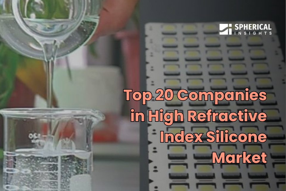 High Refractive Index Silicone Market
