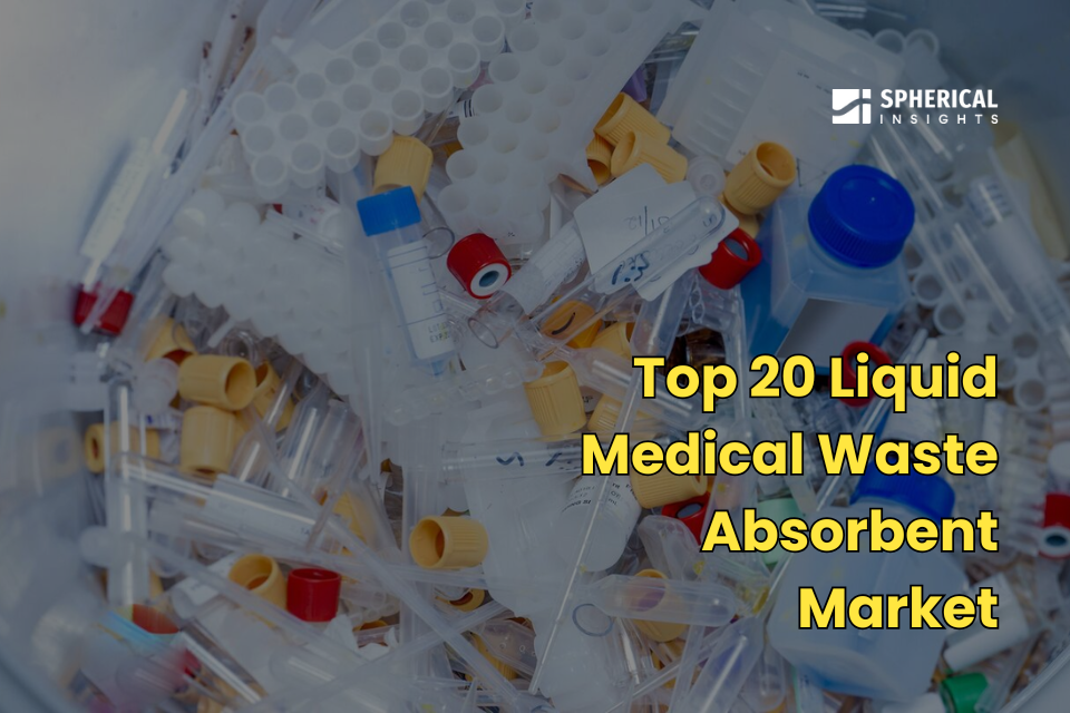 Liquid Medical Waste Absorbent