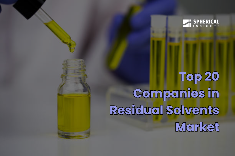 Residual Solvents