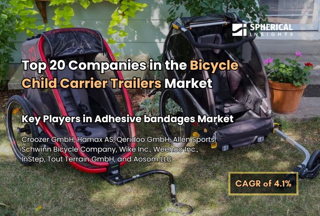 Bicycle Child Carrier Trailers Market