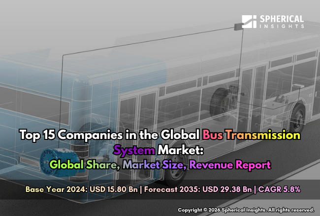 Bus Transmission System Market