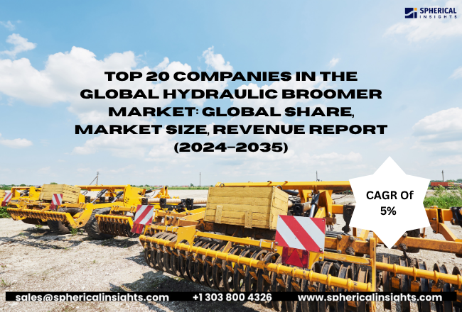 Hydraulic Broomer Market