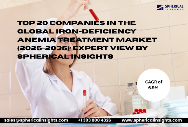 top-20-companies-in-the-global-iron-deficiency-anemia-treatment-market-2025-2035-expert-view-by-spherical-insights