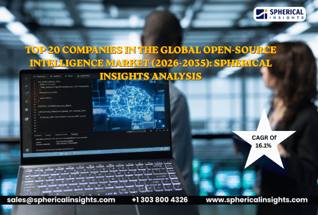 Global Open-Source Intelligence Market 