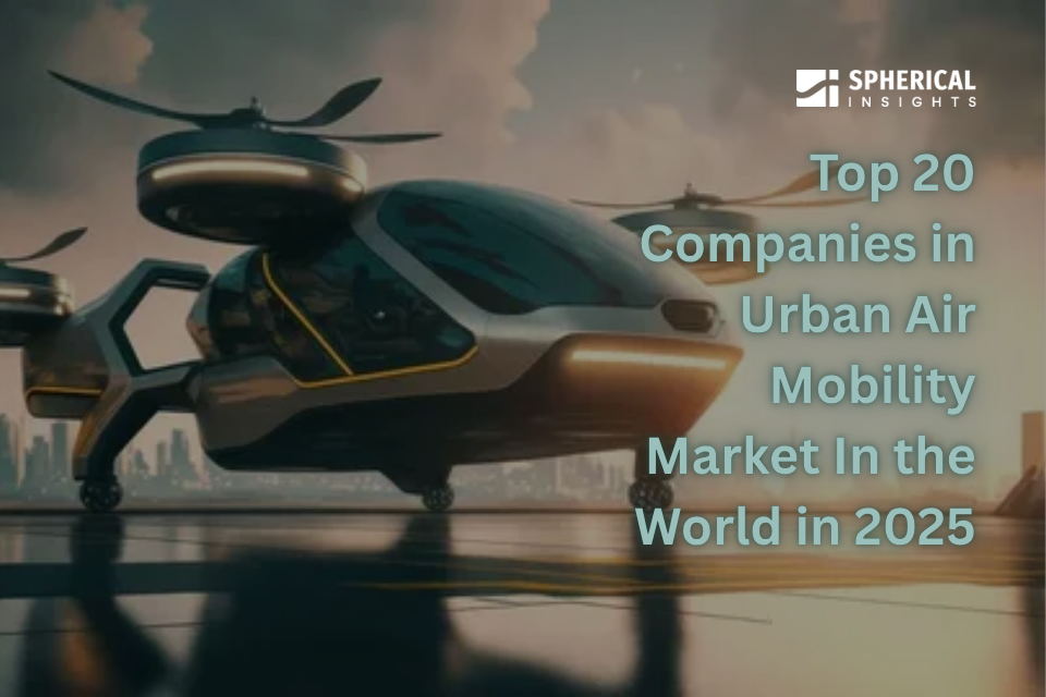 global urban air mobility market