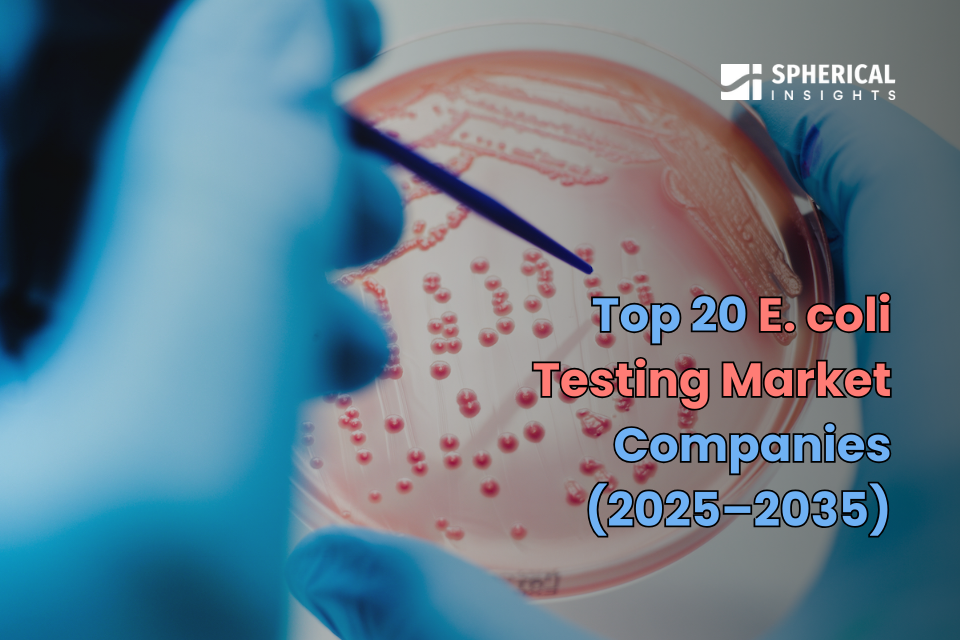 E. coli Testing Market