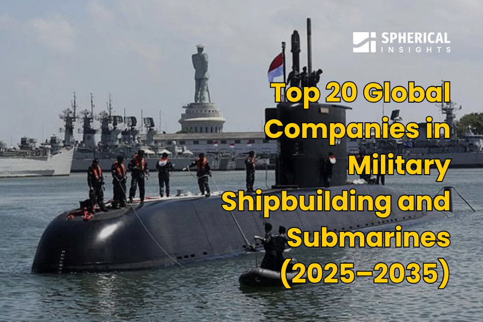 Military Shipbuilding and Submarines Market