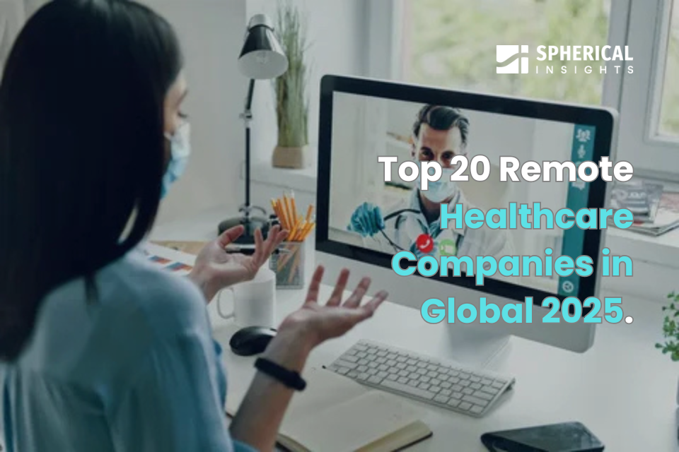 Remote Healthcare Market