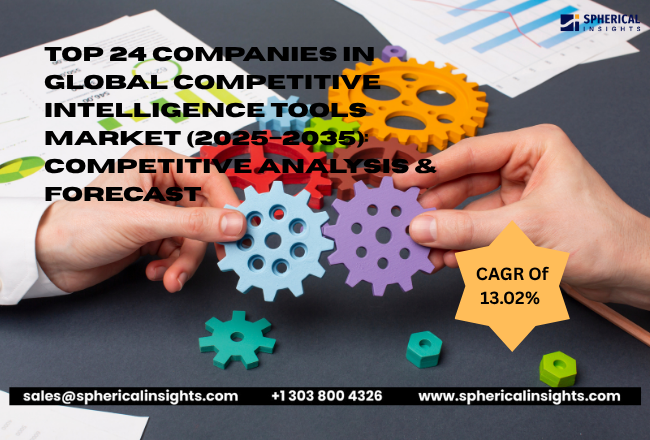 Competitive Intelligence Tools Market 