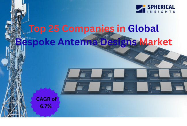 Global Bespoke Antenna Designs Market