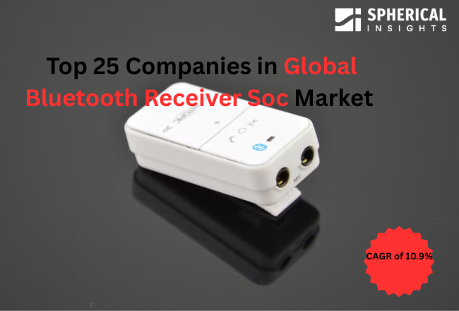 Global Bluetooth Receiver Soc Market 