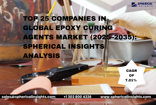 https://www.sphericalinsights.com/images/blog/top-25-companies-in-global-epoxy-curing-agents-market-2025-2035-spherical-insights-analysis.png